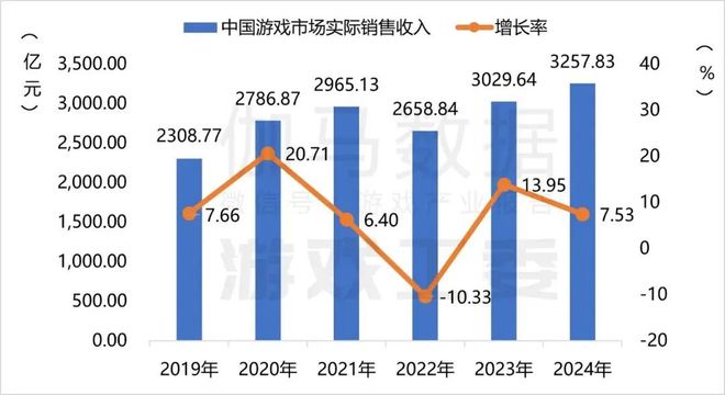 2025年第一场冲击波恺英网络要起飞(图31)