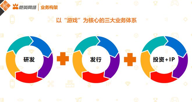 2025年第一场冲击波恺英网络要起飞(图32)