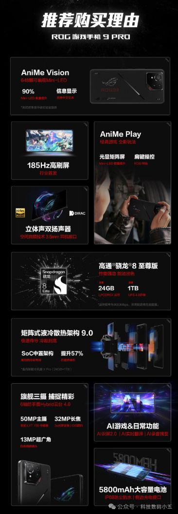 185Hz电竞屏+骁龙8至尊版ROG9 Pro游戏手机性能爆棚！(图2)