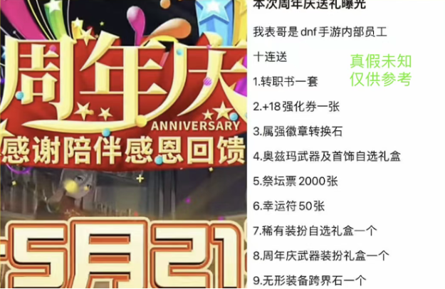 【DNF手游】周年庆福利曝光：+18强化券、自选天空、属强徽章转换石！(图2)