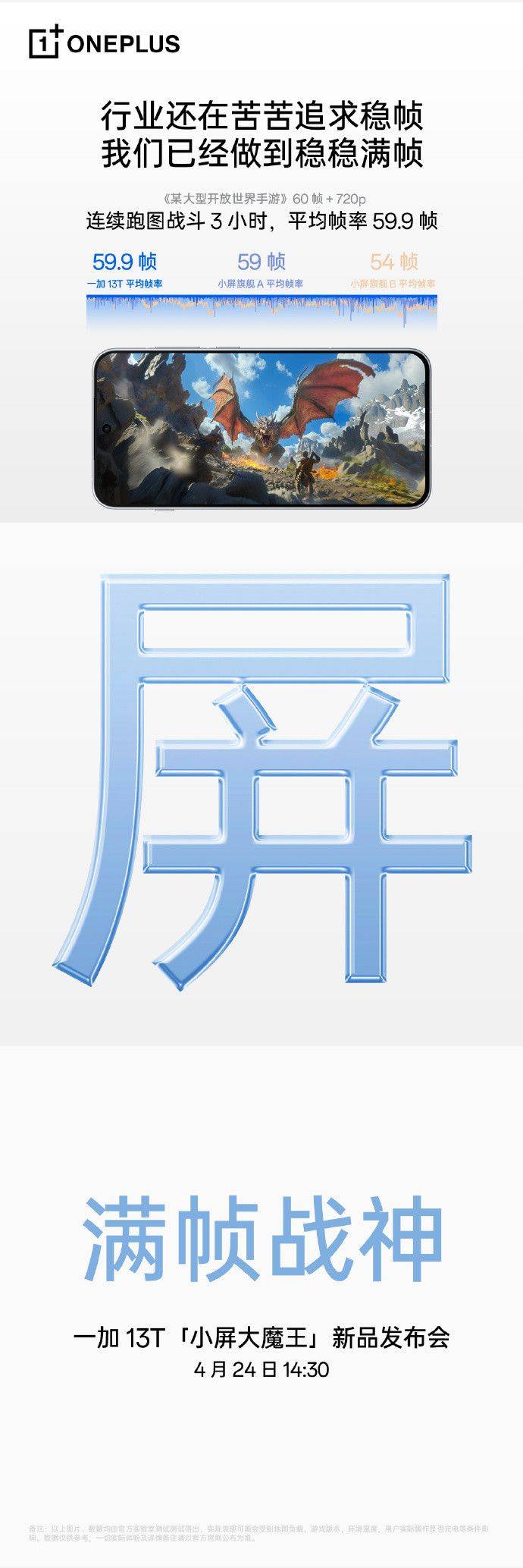 一加13T游戏性能爆棚安兔兔跑分刷新小屏手机纪录(图2)