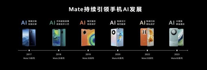 华为Mate70怎么样给出AI手机的新答案？(图9)