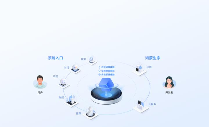 华为Mate70怎么样给出AI手机的新答案？(图14)
