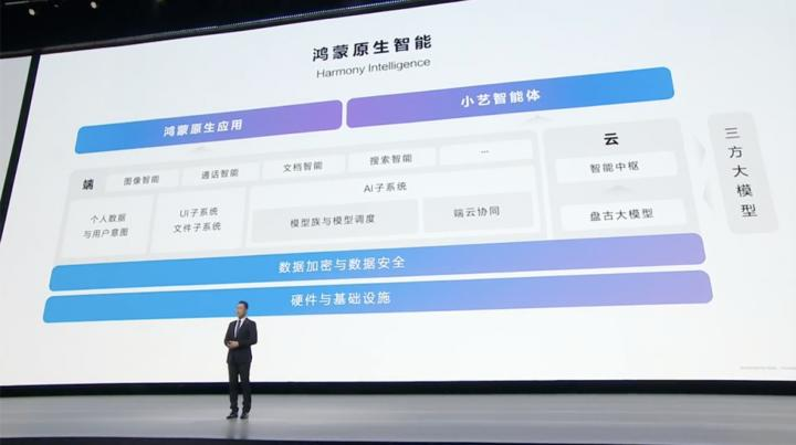 华为Mate70怎么样给出AI手机的新答案？(图17)