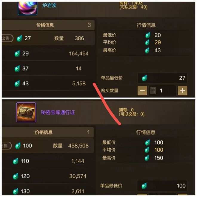 DNF手游搬砖党起死回生！策划推欢乐代币券副本！三大指南攻略！(图2)