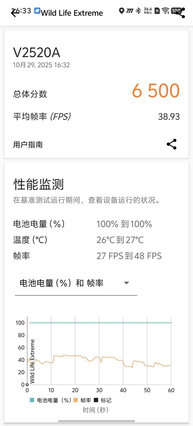 iQOO Neo11评测：中端游戏手机新标杆(图12)