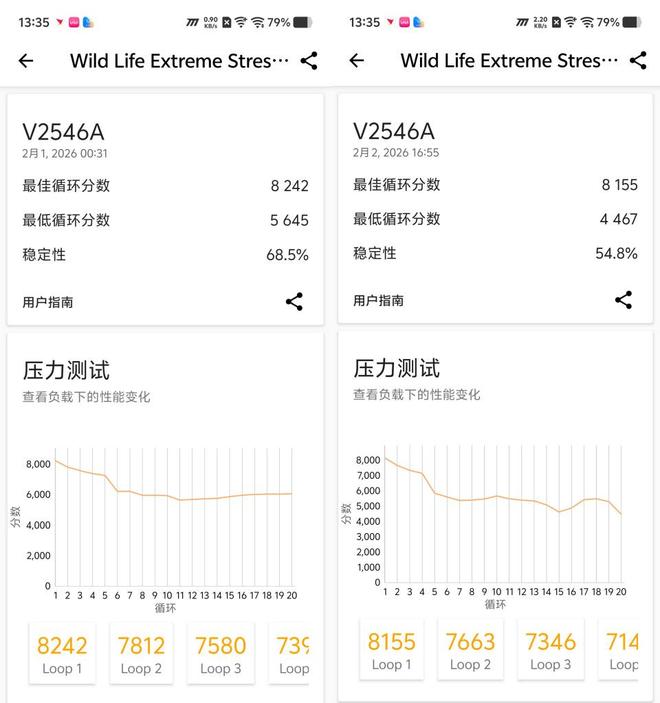 iQOO 15 Ultra评测：当下手机游戏玩家的不二之选(图14)