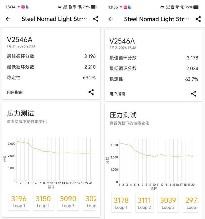iQOO 15 Ultra评测：当下手机游戏玩家的不二之选(图16)