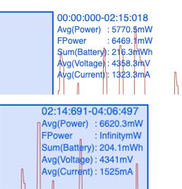 iQOO 15 Ultra评测：当下手机游戏玩家的不二之选(图19)