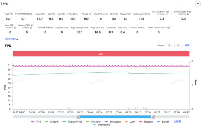 iQOO 15 Ultra评测：当下手机游戏玩家的不二之选(图32)