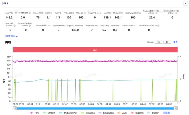 iQOO 15 Ultra评测：当下手机游戏玩家的不二之选(图37)