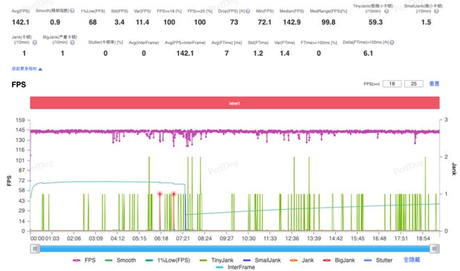 iQOO 15 Ultra评测：当下手机游戏玩家的不二之选(图42)