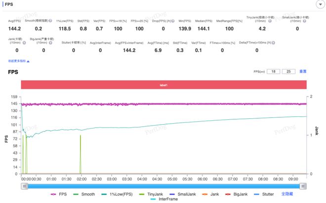 iQOO 15 Ultra评测：当下手机游戏玩家的不二之选(图45)